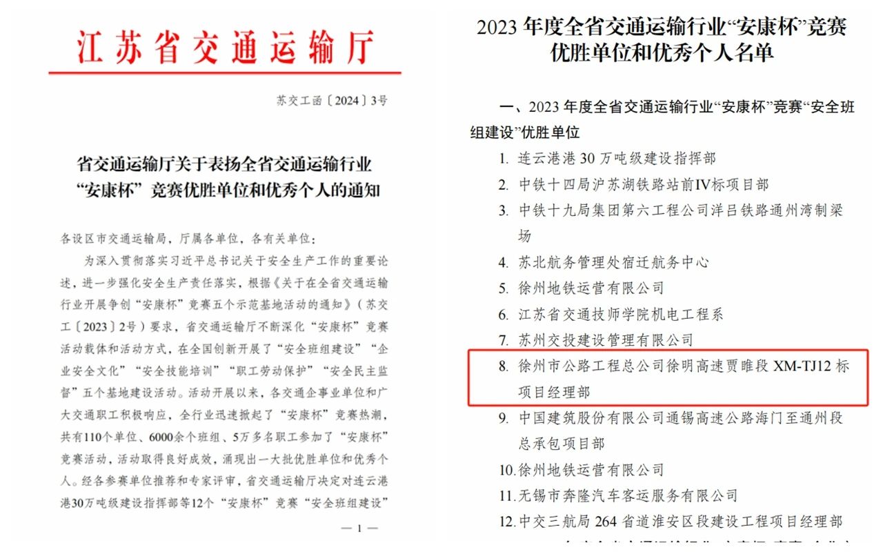 徐明高速賈睢段XM-TJ12標項目經理部榮獲全省交通運輸行業“安康杯”競賽優勝單位